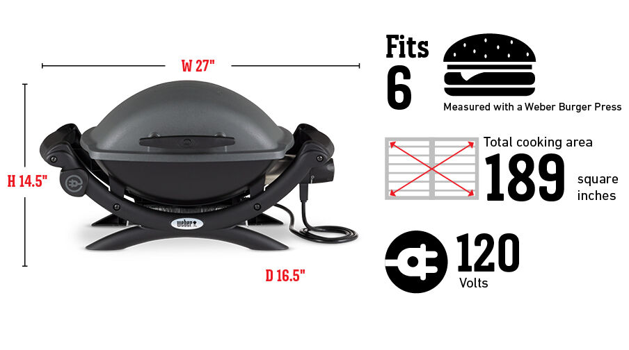 Fits 6 Burgers Measured with a Weber Burger Press, Total cooking area 189 square inches, 120 Volts