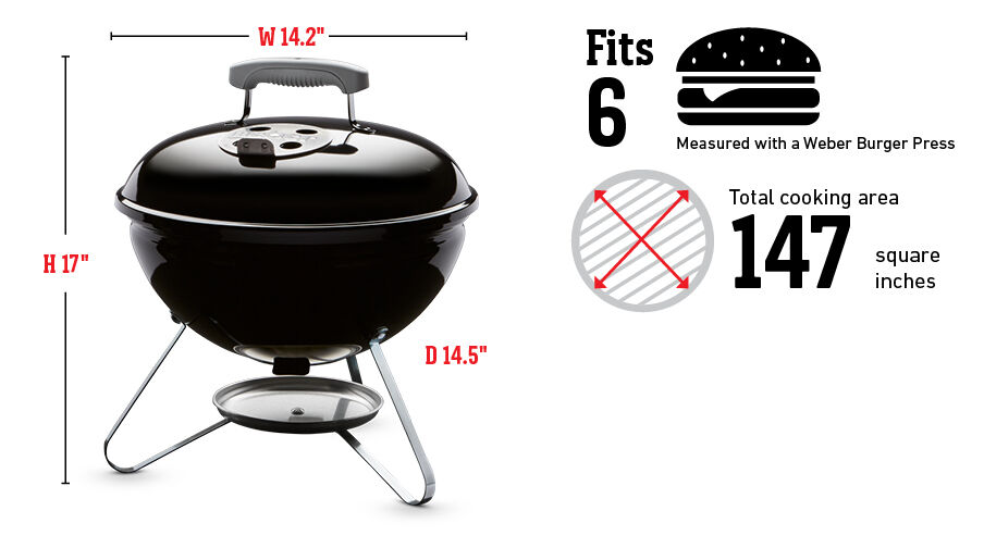 Fits 6 Burgers Measured with a Weber Burger Press, Total cooking area 147 square inches