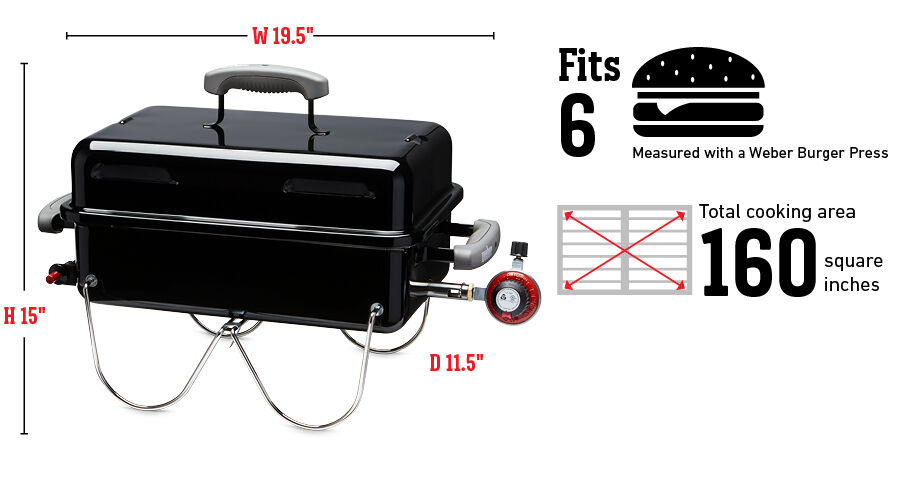 Fits 6 Burgers Measured with a Weber Burger Press, Total cooking area 160 square inches