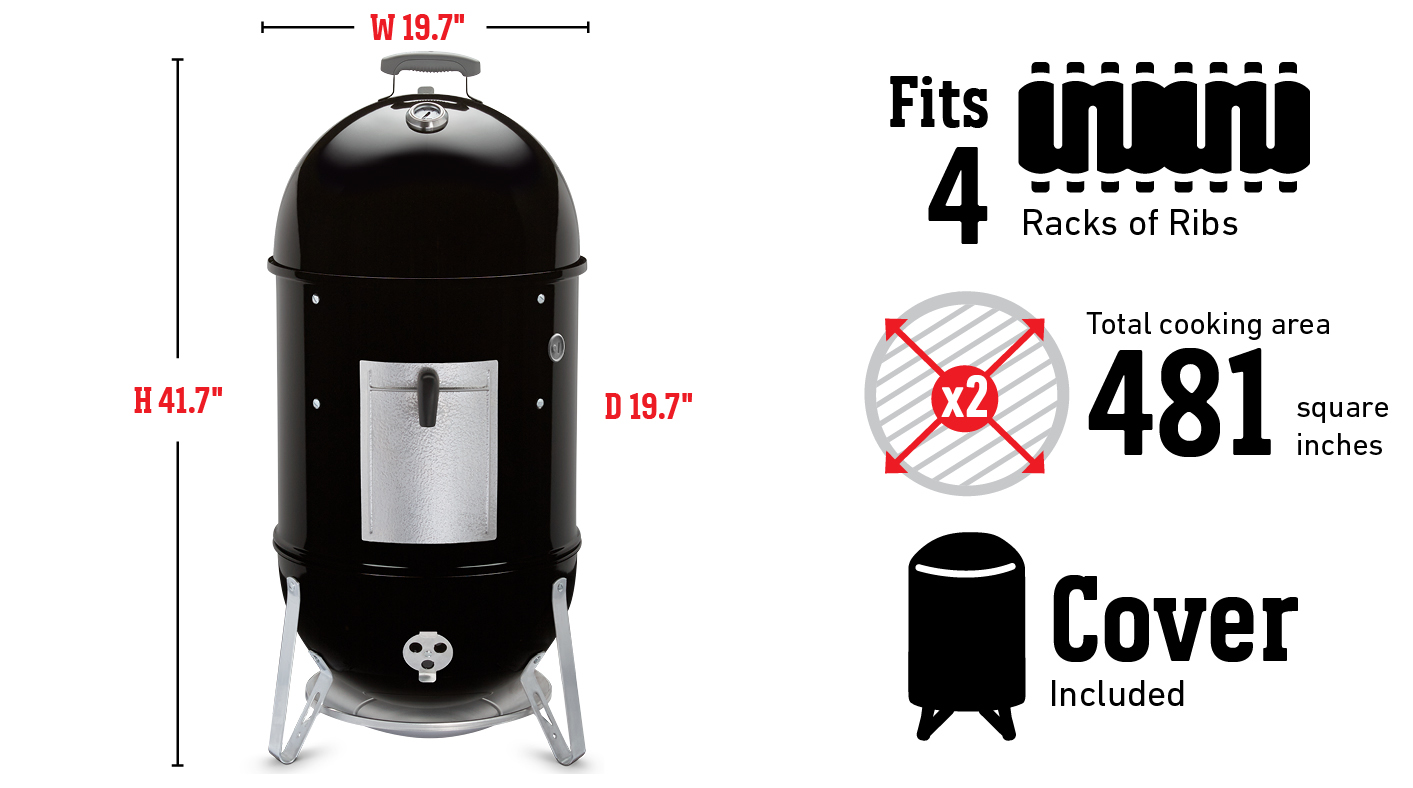 Fits 4 racks of ribs, Total cooking area 3,103 square cm, cover included