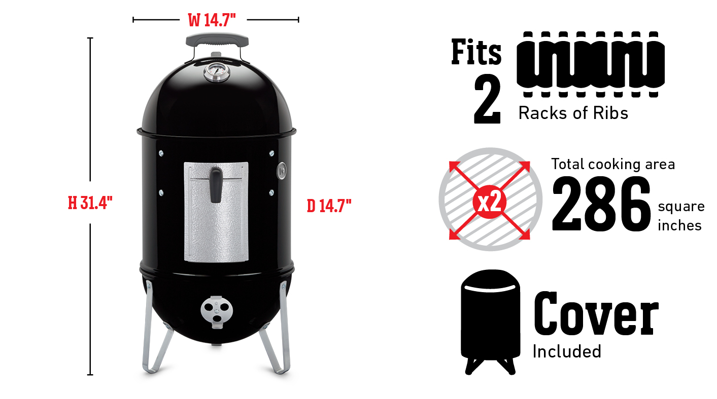 Fits 2 racks of ribs, Total cooking area 1,845 square cm, cover included