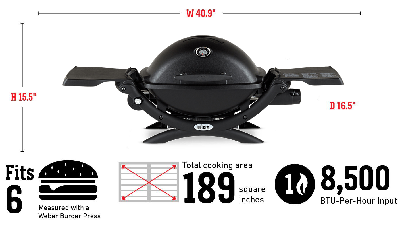 Fits 6 Burgers Measured with a Weber Burger Press, Total cooking area 189 square inches, 8,500 Btu-Per-Hour Input Burners