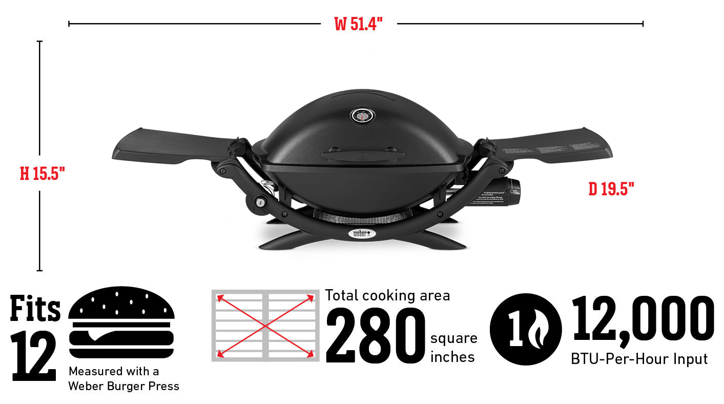 Fits 12 Burgers Measured with a Weber Burger Press, Total cooking area 1,806 square cm, 12,000 Btu-Per-Hour Input Burners