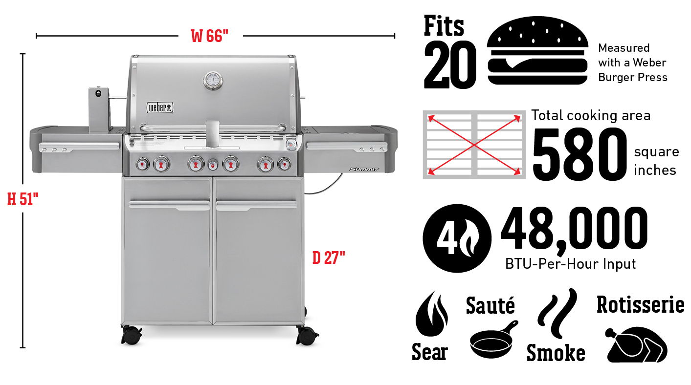 Barbecue à gaz Summit® S-470 GBS