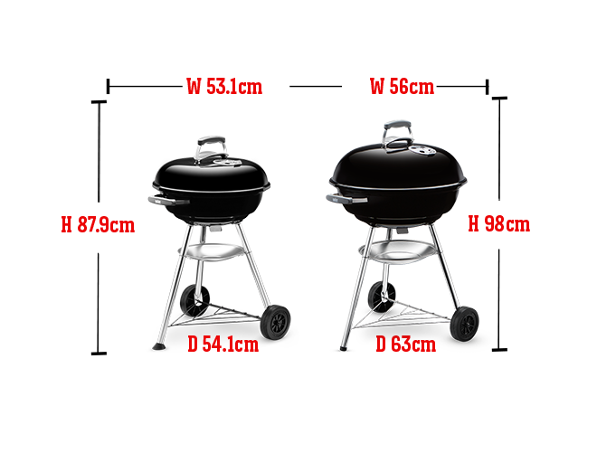 Pour 13 steaks hachés façonnés avec une presse à hamburger Weber, surface de cuisson totale de 2 342 cm²