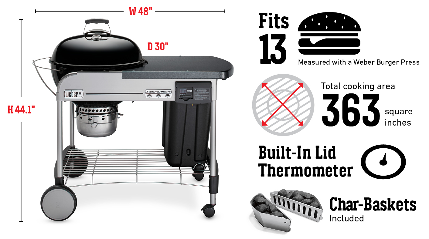 Con capacidad para 13 hamburguesas según la medida de la prensa para hamburguesas Weber; superficie de cocción total de 2342 cm²; termómetro integrado en la tapa; cesta Char-Basket incluidas