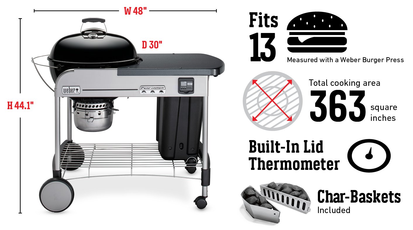 Con capacidad para 13 hamburguesas según la medida de la prensa para hamburguesas Weber; superficie de cocción total de 2342 cm²; termómetro integrado en la tapa; cesta Char-Basket incluidas