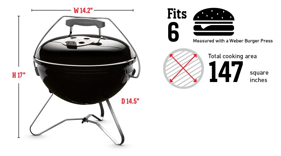 Fits 6 Burgers Measured with a Weber Burger Press, Total cooking area 147 square inches