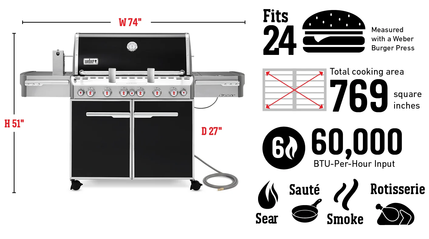 Fits 24 Burgers Measured with a Weber Burger Press, Total cooking area 769 square inches, 60,000 Btu-Per-Hour Input Burners, Sear, Sauté, Smoke, Rotisserie