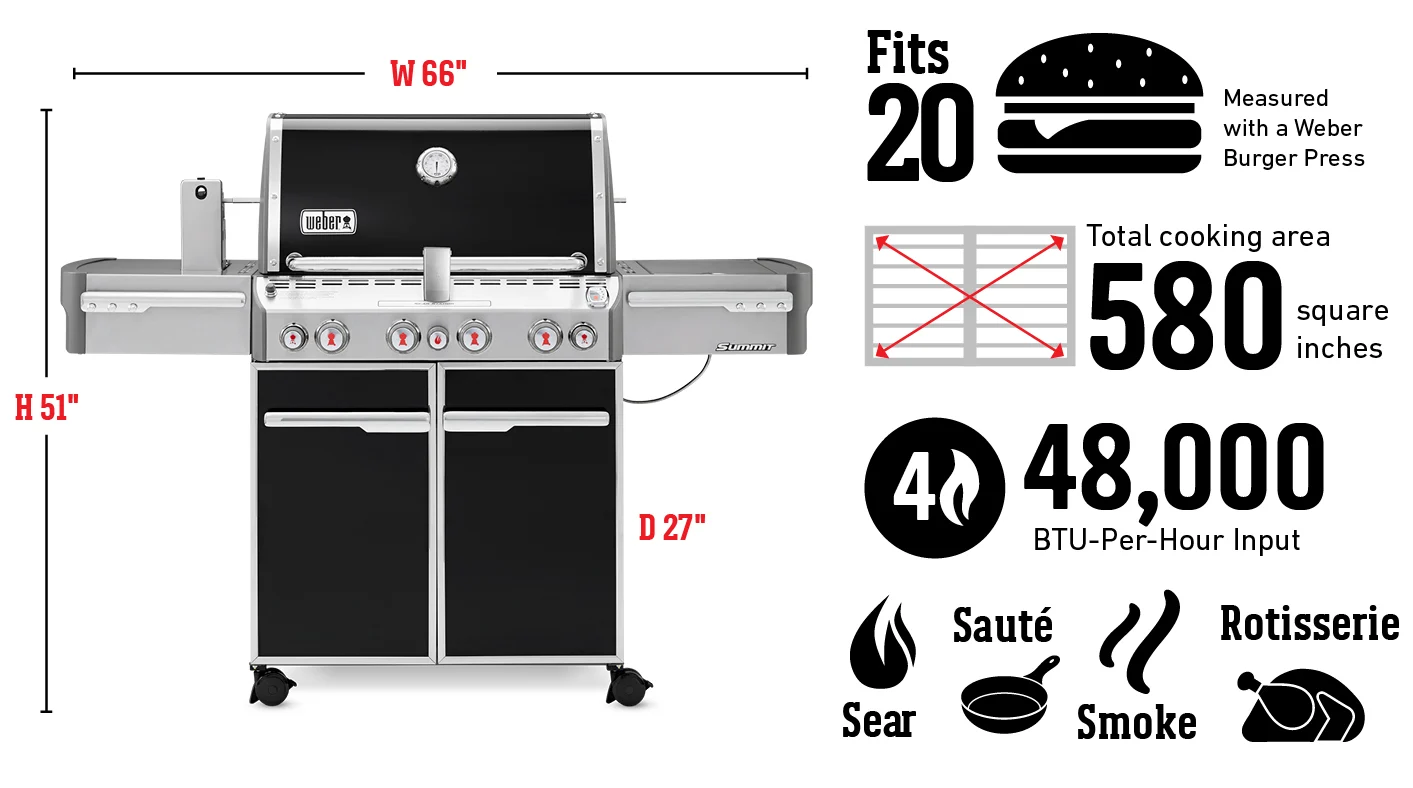 Barbecue au gaz Summitᴹᴰ E-470